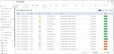 CMAX 서비스 소개 이미지 2
